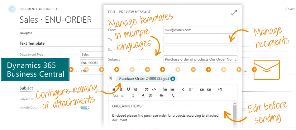 Document Handling